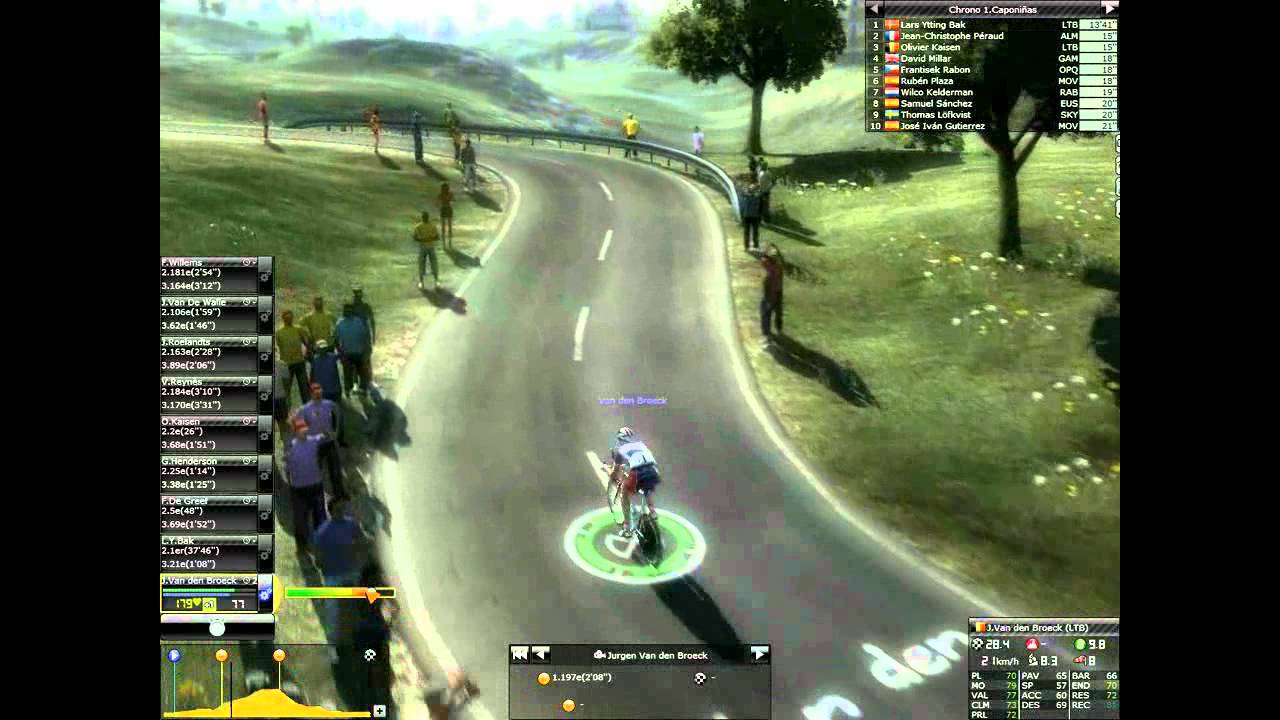 comment gagner un contre la montre pro cycling manager