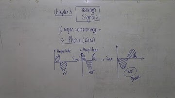 Data Communication Chapter 3 Signals continue to Part 2 by teaching Ratha Sopheak [Speak Khmer]
