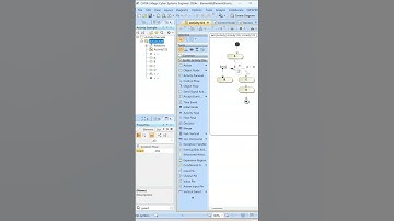 Decision Node | SysML Activity Diagram