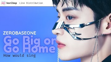 How would ZB1 sing ‘Go Big or Go Home’ - ENHYPEN (Line Distribution)