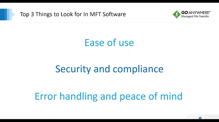 Getting Started with Managed File Transfer