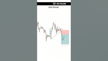 New Trader Vs Smart Trader | Forex Reversal Trading Setup | day Trading | #trading #forex #shorts
