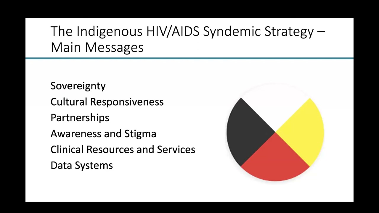 Syphilis Outbreaks in American Indian/Alaska Native Communities - A Syndemic Approach