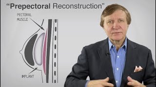 Breast in a Day. Plastic Surgery Hot Topics with Rod J. Rohrich, MD