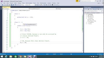 protected keyword in c#
