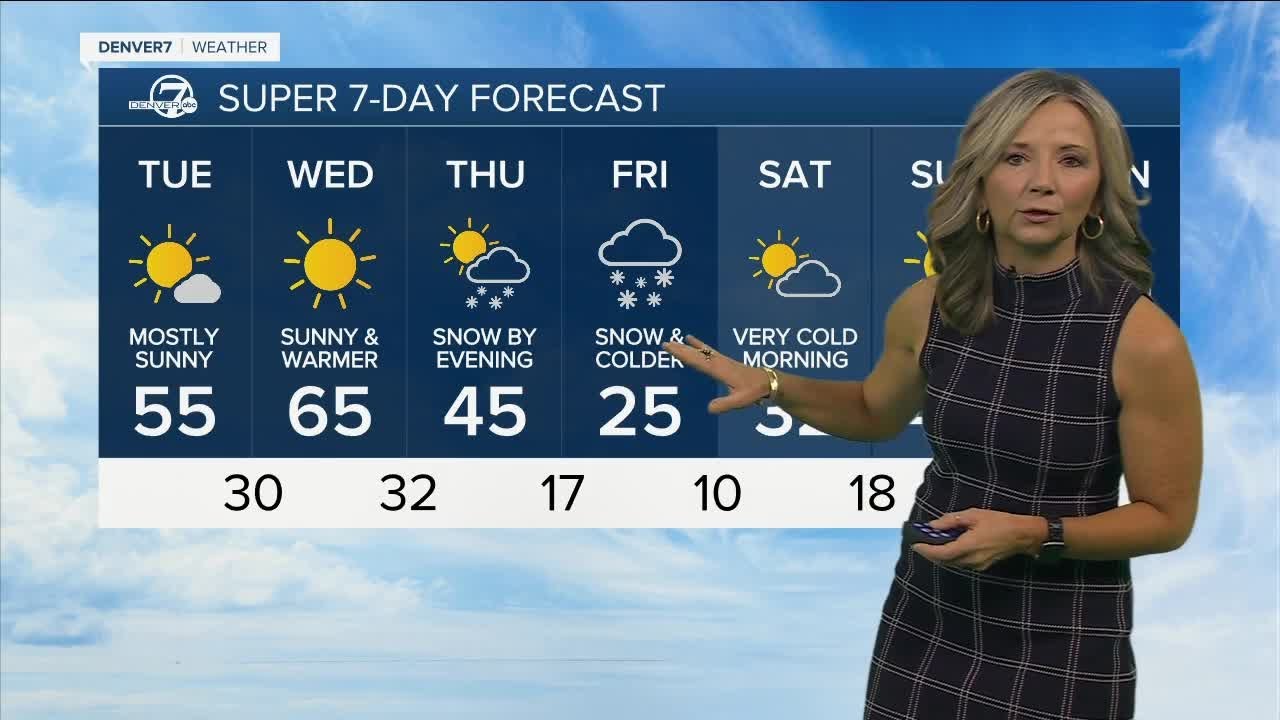 Mild and sunny in Denver for the next two days - YouTube