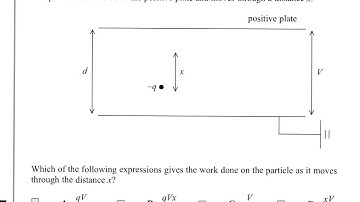 EDEXCEL A2 PHYSICS Unit 4 June 2012 Part 1 (MC