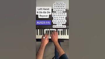 Thumbnail of AUS23 (1:1) Charles Leclerc (Quick Easy Piano Tutorial With Letter Notes)