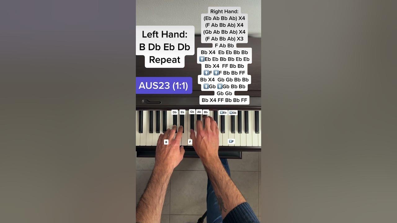 AUS23 (1:1) Charles Leclerc (Quick Easy Piano Tutorial With Letter Notes)
