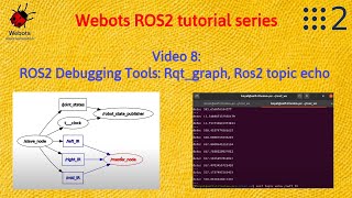 RQT_graph, ROS2 topic echo | Debugging tools | Webots ROS2 Tutorials | [Tutorial 8] screenshot 5