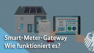Smart-Meter-Gateway - Wie funktioniert