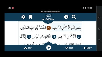 Surah Al Fatiha with Urdu translation and Short Brief | سورة الفاتحة مع اردو ترجمہ اور مختصر تشریح ۔
