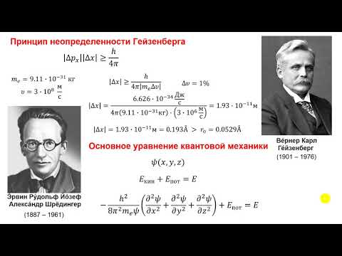 Теория Бора. Гипотеза де Бройля. Принцип неопределенности. Уравнение Шрёдингера.