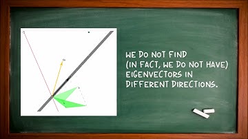 Relevance of Eigenvectors: Connection between Eigenvectors and Shear Matrices