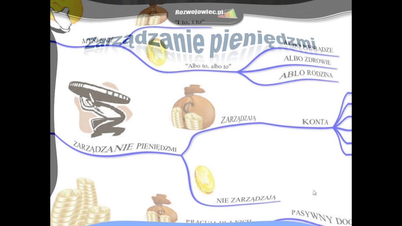 Bogaty Albo Biedny Pdf Za Darmo