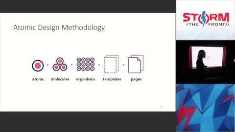 Краткий обзор Atomic Design Methodology,  Алёна Линкевич