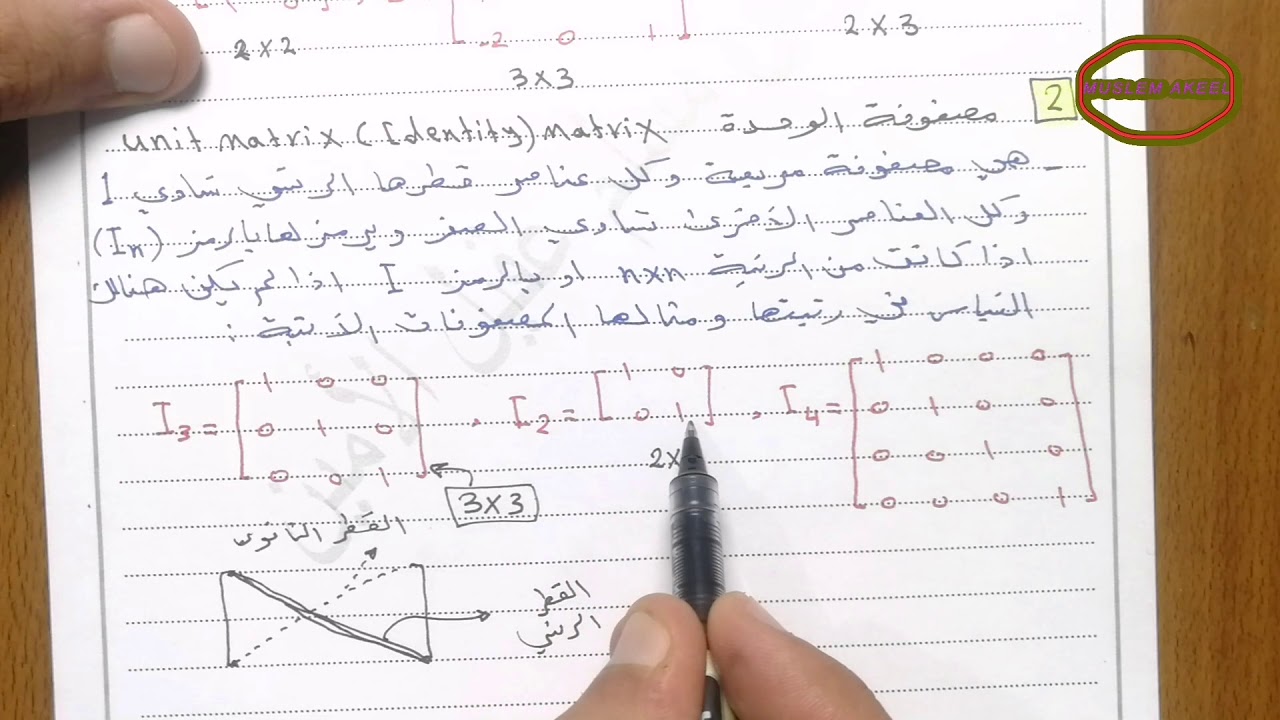 م4/ الجبر الخطي / بعض أنواع المصفوفات الخاصة / matrix