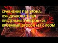 Урон в пве луков. Lineage 2 HATOS