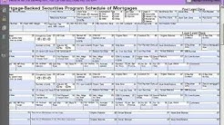 Fannie Mae Loan Numbers and You 