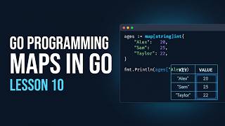 Learn Go Programming #10: Maps in Go Explained with Examples