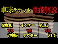 【理解すべき根本概念は1つ】卓球ラケット性能解説
