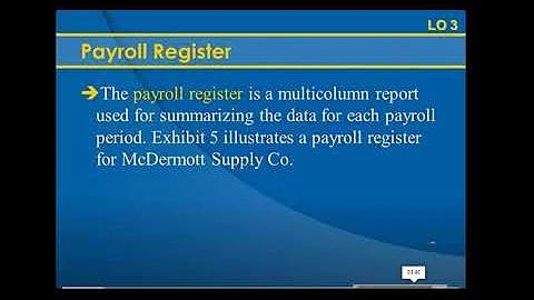Step two of payroll cycle: Preparing the payroll register