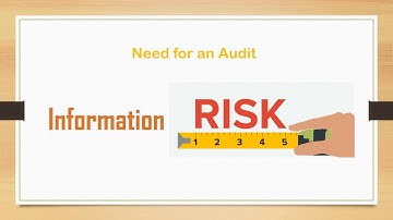 Chapter 7   Introduction to Financial Statement Audit
