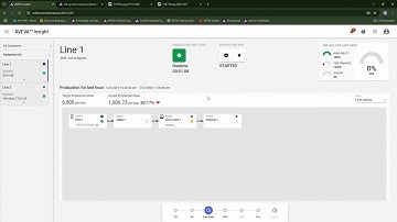 AVEVA Insight  - How to Setup OEE Part 3