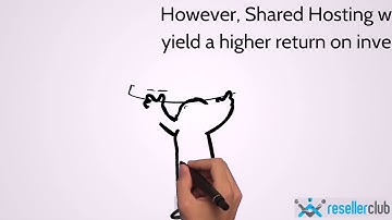 VPS vs Shared Hosting