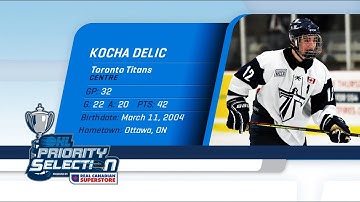 2020 OHL Priority Selection Prospect Feature: Kocha Delic
