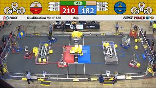 QM90 - 2018 FIRST Mid-Atlantic District Championship