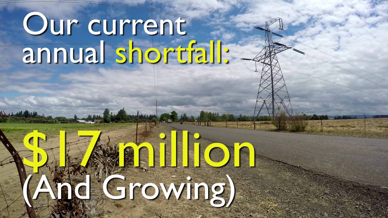 roadster magazin Why We Need Road Funding