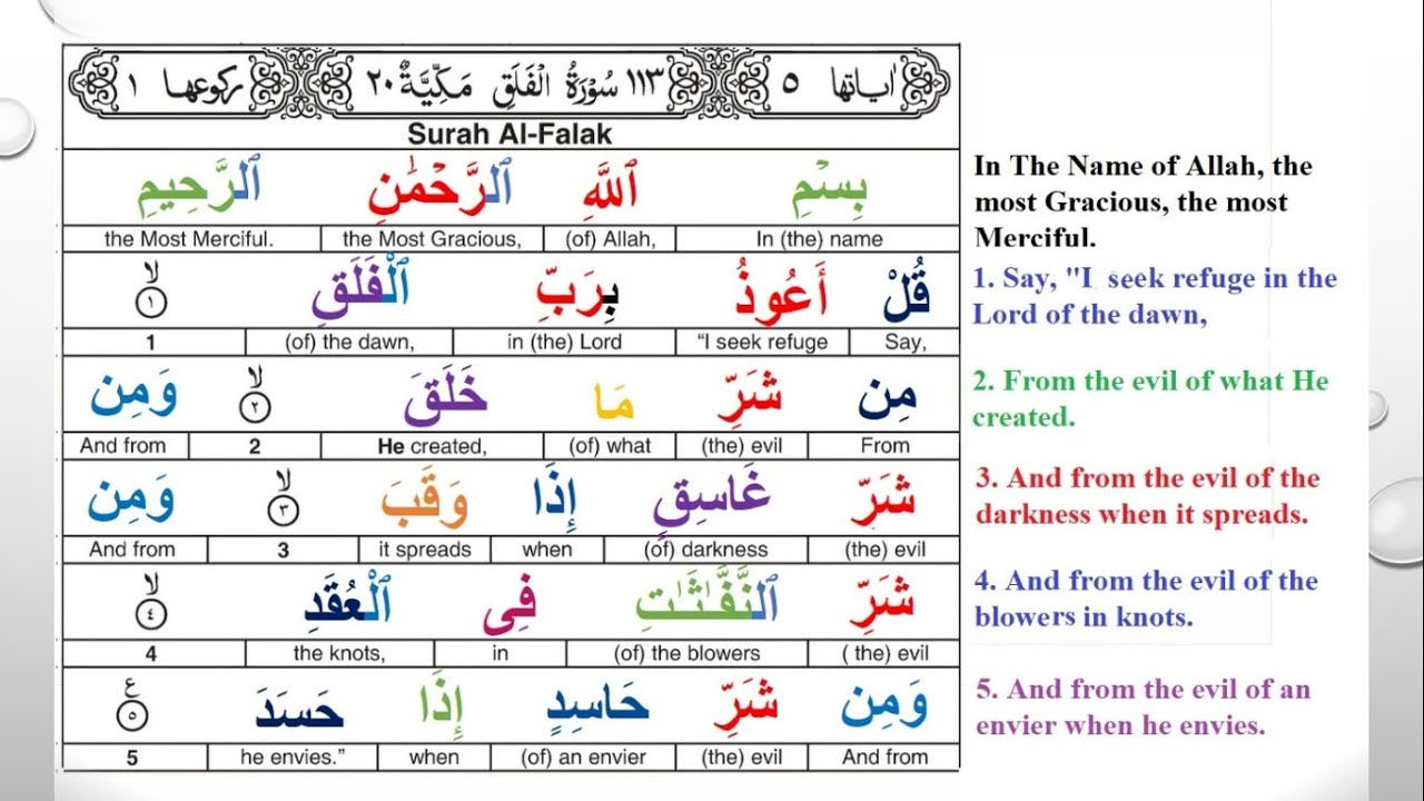 Sura Al Falaq With English Tafseer Youtube