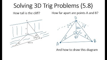 Solving 3D Trig Problems (5.8)