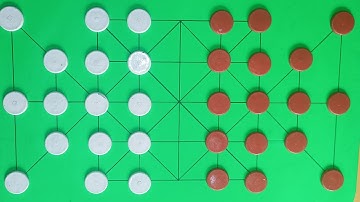 Villllage game Bead 16 //challenge accepted// Learn to play//adults board game #shologuti #bead16