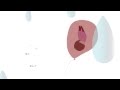 【初音ミク】レッドバルーン【オリジナル】