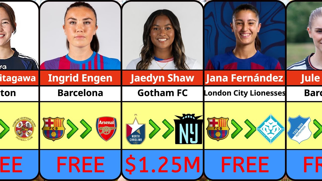 Top 50 Women’s Football Transfers Summer 2025 The Wild Season