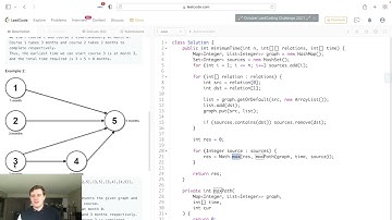 Leetcode Solution - 2050 Parallel Courses III