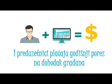 I preduzetnici treba