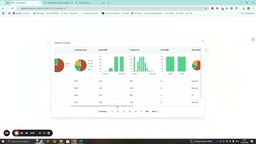 AgenticAI - Jiva ai Predicting Heart Disease Made Easy! ❤️
