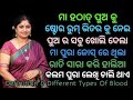 Definition &amp; Types Of Blood | Explain In OdiaWhat Is Blood | Definition &amp; Types Of Blood