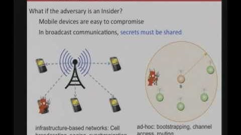 2011-11-16 CERIAS - Jam me if you can: Mitigating the Impact of Inside Jammers