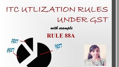 ITC SET OFF RULES|| Optimium Utilization  of Credit ||