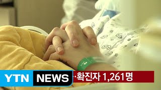 [YTN 실시간뉴스] '코로나19' 발병 37일 만에...확진자 1,261명 / YTN