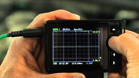 uScope quick scope introduction
