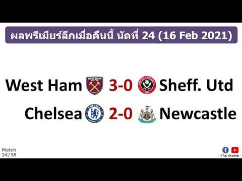 ผลบอลพรีเมียร์ลีก นัดที่24 : สิงห์บลูไล่อัดนิวคาสเซิล ขุนค้อนขยี้บ๊วยกระจุย (16 Feb 2021)