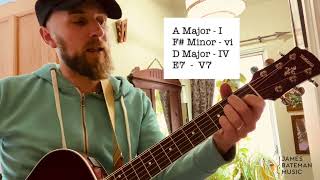 "Concepts"  - Close Chords