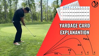 Famous Every Golfer Needs This! Net Worth