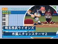 パワプロ応援歌 西武ライオンズ 外国人チャンステーマ2 パワプロ応援歌 西武ライオンズ 外国人チャンステーマ2