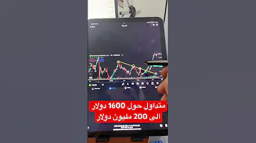 متداول حول 1600 دولار الى 200 مليون عن طريق هذه الاستراتيجية البيتكوين الكريبتو Bitcoin 